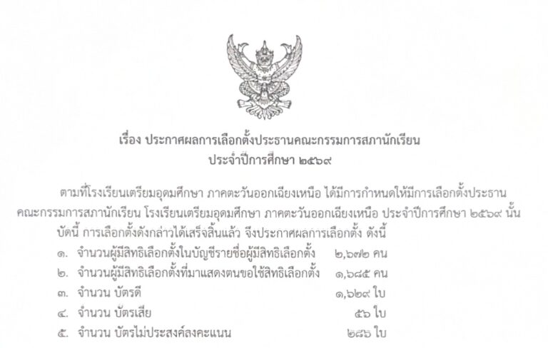 ประกาศผลการเลือกตั้งประธานคณะกรรมการสภานักเรียน 2569