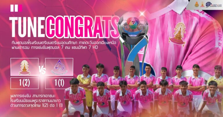 ขอแสดงความยินดีกับทีมฟุลบอลโรงเรียนเตรียมอุดมศึกษา ภาคตะวันออกเฉียงเหนือ ในการแข่งขันฟุตบอล 7 คน แชมป์กีฬา 7 HD รอบคัดเลือก 1